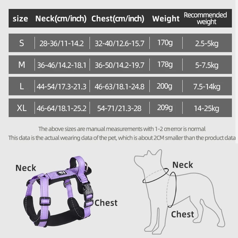 New Pet Dog Harness No-pull Do – обзор и цена No Pull Dog Harness