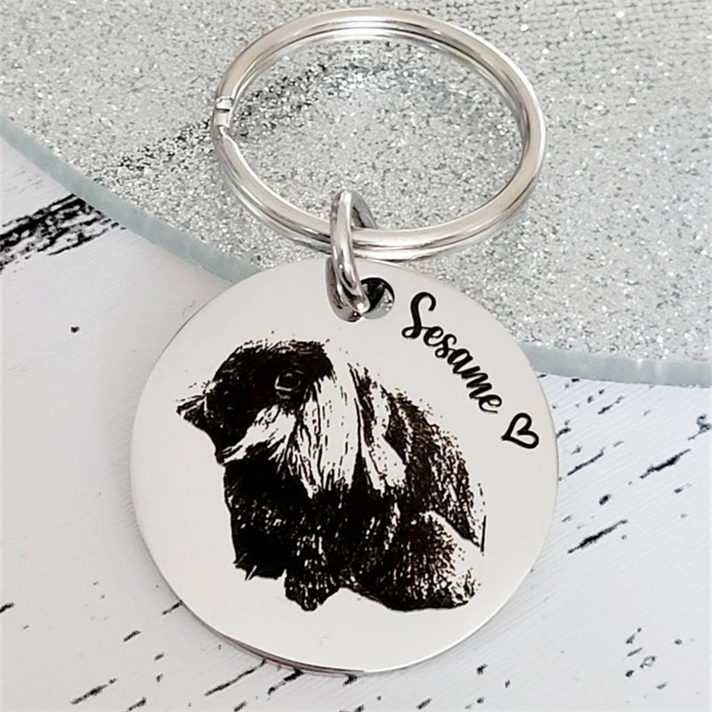 Animal Paw Print Keychain Cust – обзор и цена Pet Supplies Store