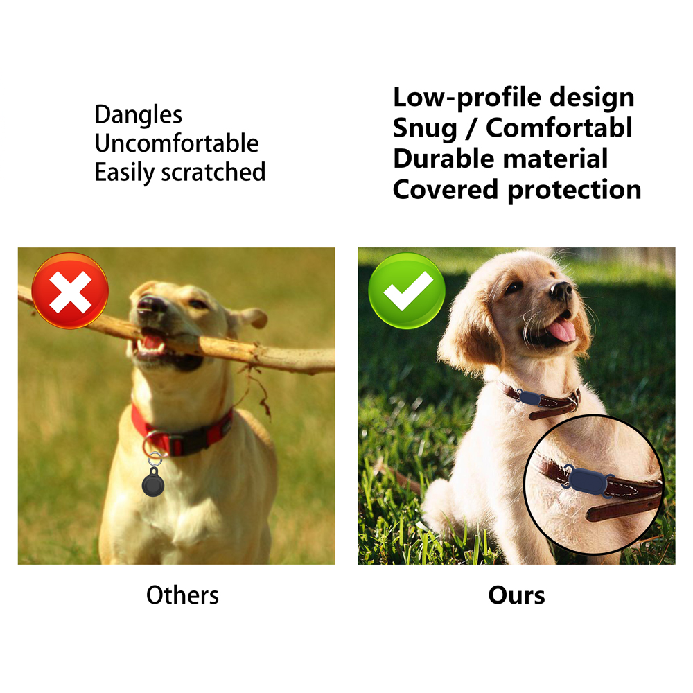 For Samsung Galaxy SmartTag2 P – обзор и цена Dog Raincoat